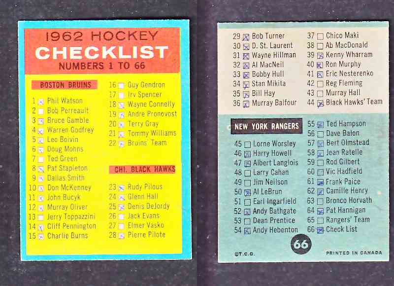 1962-63 TOPPS HOCKEY CARD CHECKLIST  # 66 photo