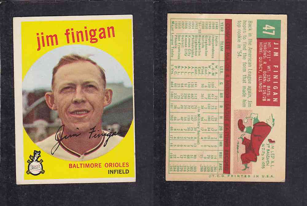 1959 TOPPS BASEBALL CARD#47  J.  FINIGAN photo