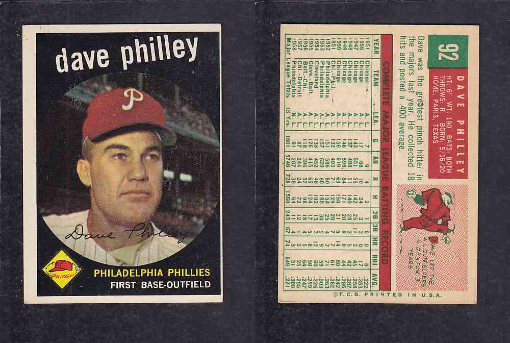 1959 TOPPS BASEBALL CARD #92    D. PHILLEY photo