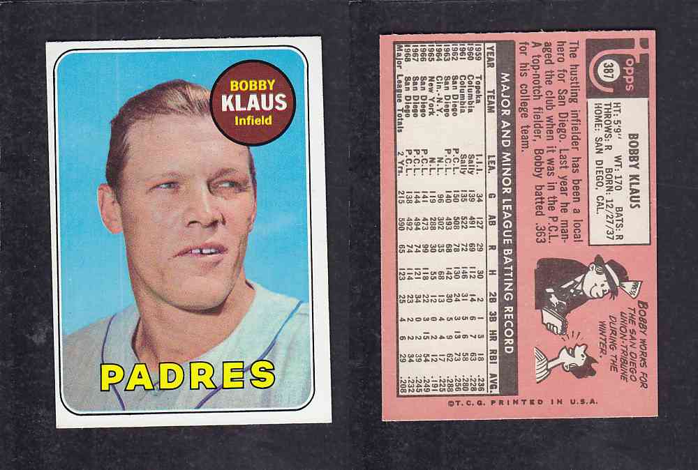 1969 TOPPS BASEBALL CARD #387 M. KLAUS photo