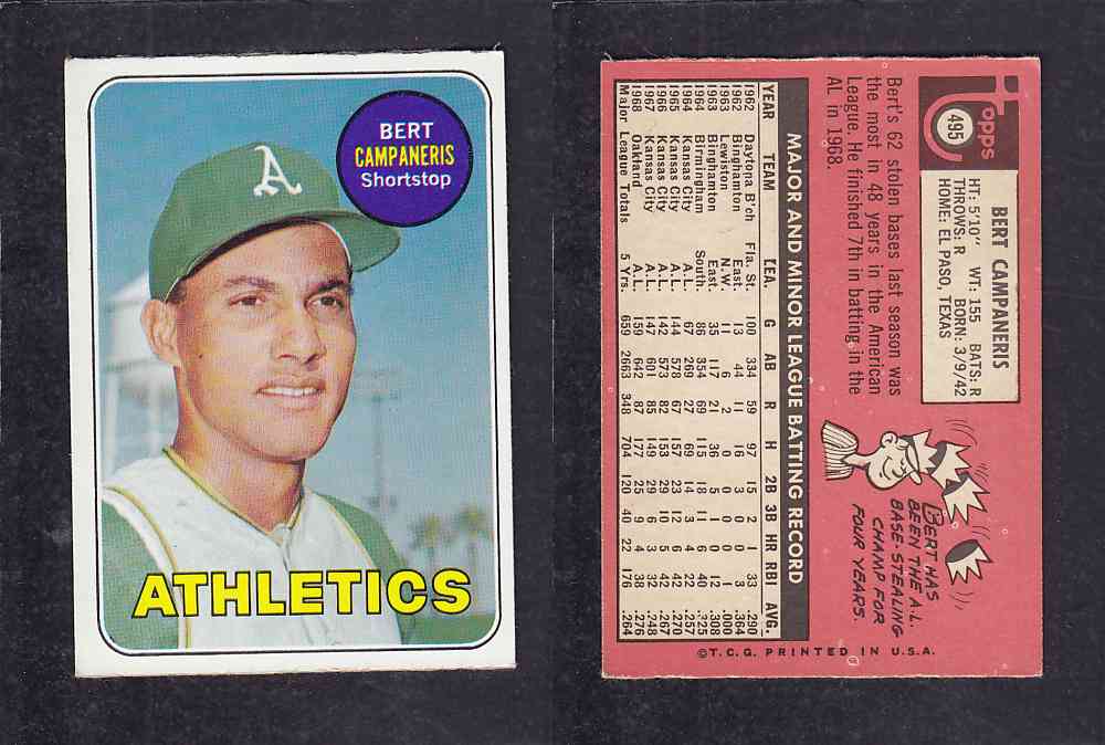 1969 TOPPS BASEBALL CARD #495 M. CAMPANERIS photo