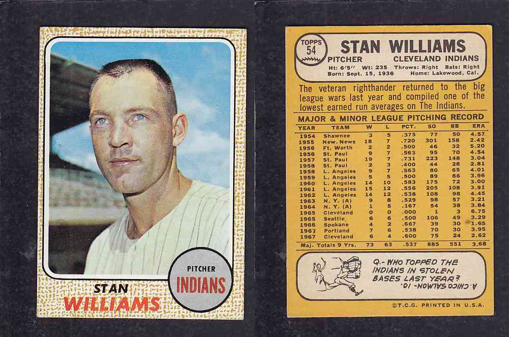 1968 TOPPS BASEBALL CARD  #54   S. WILLIAMS  photo