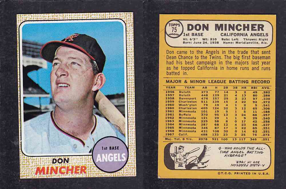 1968 TOPPS BASEBALL CARD  #75   D. MINCHER photo