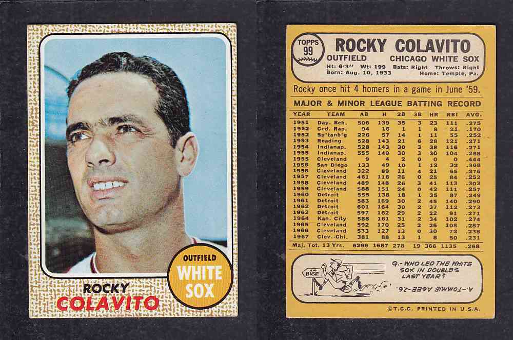 1968 TOPPS BASEBALL CARD  #99  R. COLAVITO photo