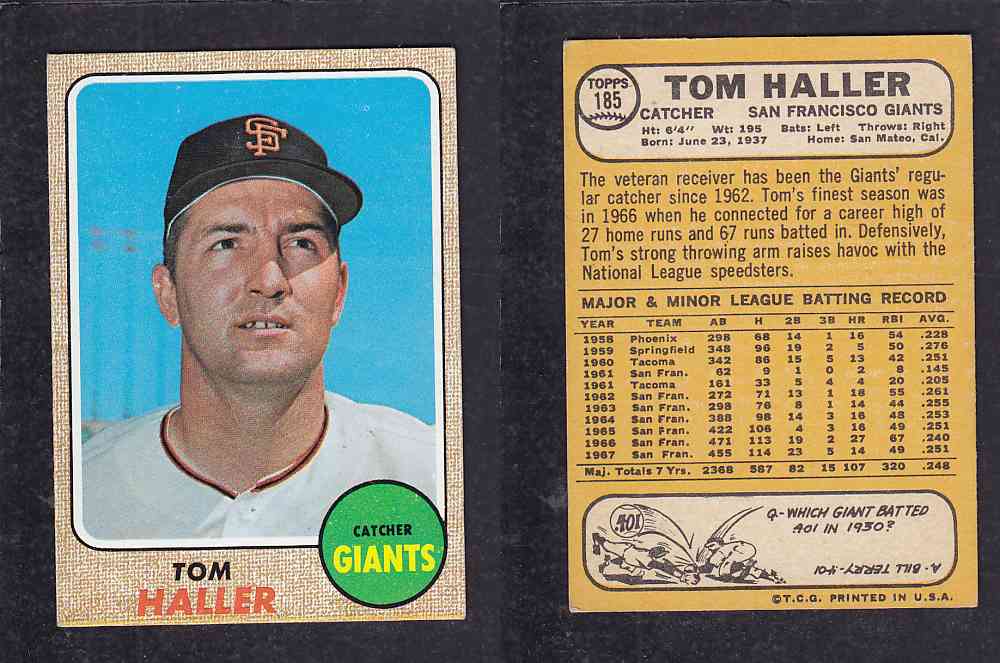 1968 TOPPS BASEBALL CARD  #185  T. HALLER photo