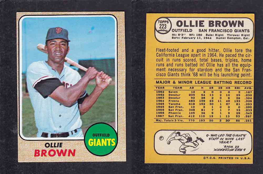 1968 TOPPS BASEBALL CARD  #223  O. BROWN photo