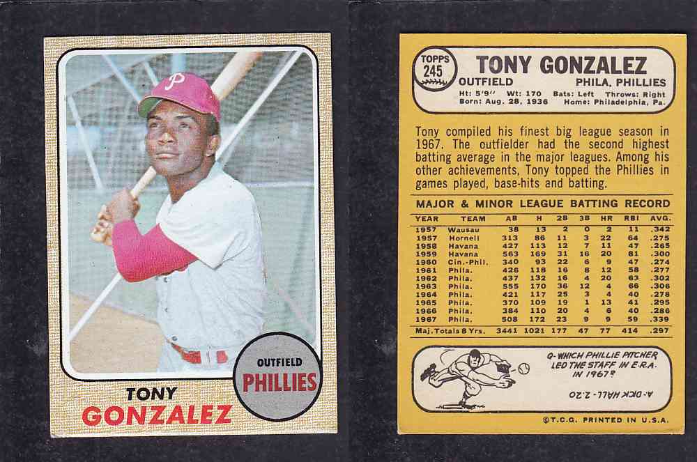 1968 TOPPS BASEBALL CARD  #245  T. GONZALEZ photo