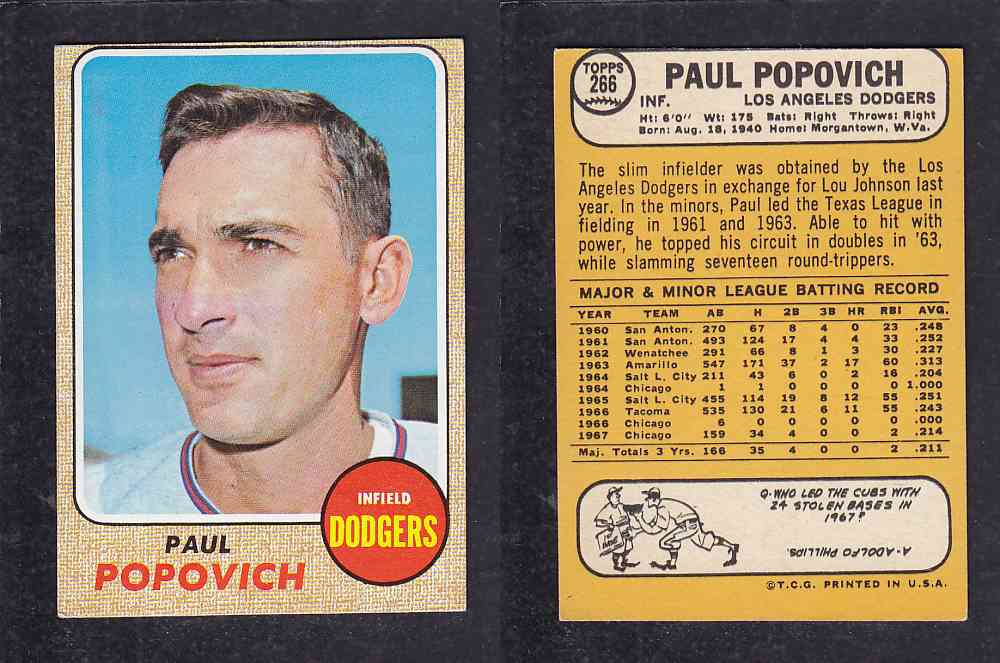 1968 TOPPS BASEBALL CARD  #266  P. POPOVICH photo