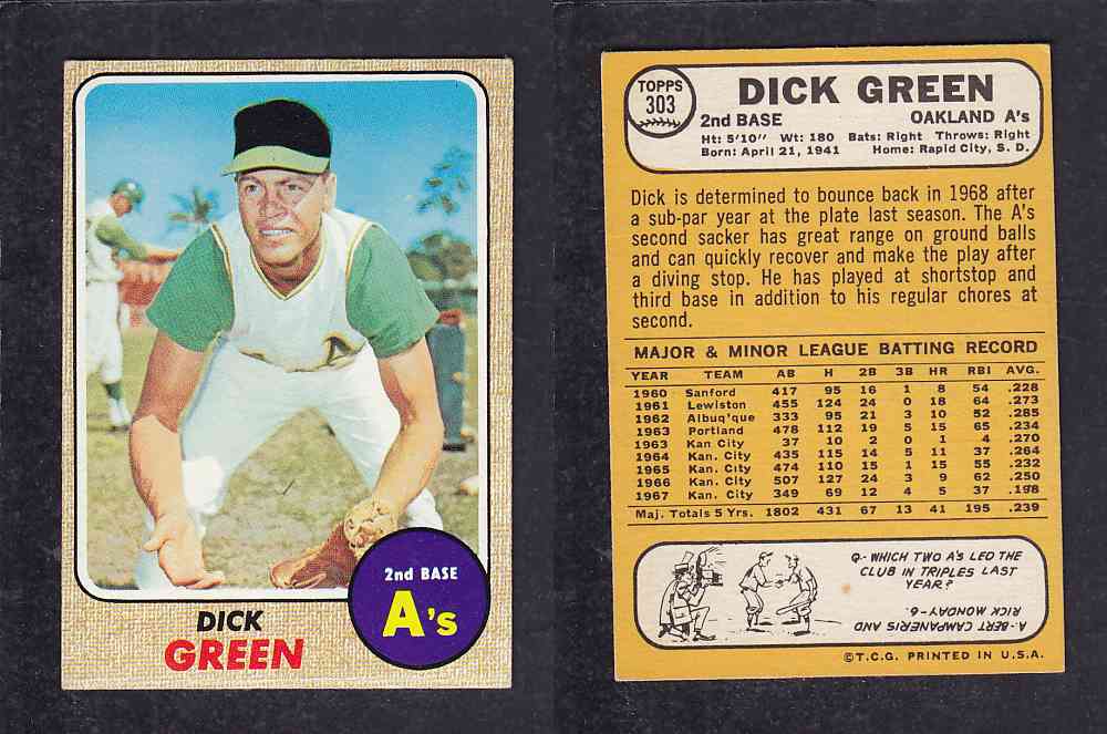 1968 TOPPS BASEBALL CARD  #303  D. GREEN photo