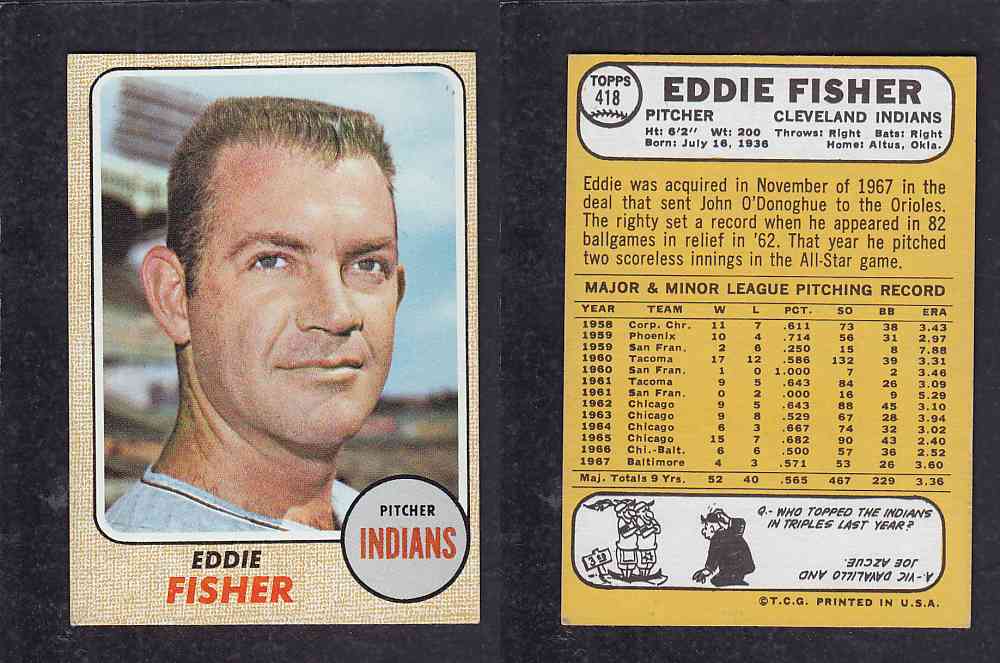 1968 TOPPS BASEBALL CARD  #418  E. FISHER photo