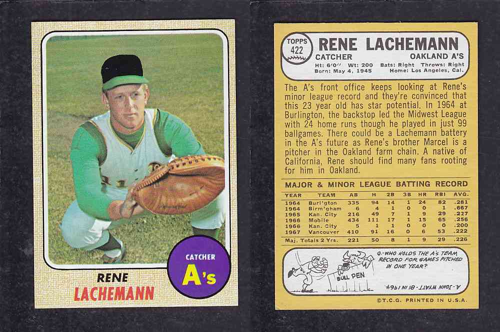 1968 TOPPS BASEBALL CARD  #422  R. LACHEMANN photo