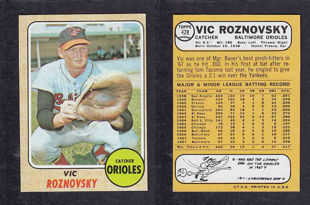 1968 TOPPS BASEBALL CARD  #428  V. ROZNOVSKY photo