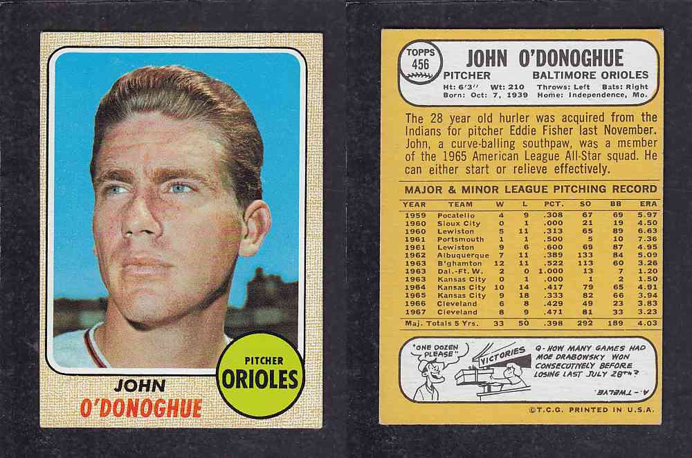 1968 TOPPS BASEBALL CARD  #456  J. O`DONOGHUE photo