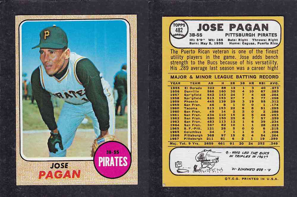 1968 TOPPS BASEBALL CARD  #482  J. PAGAN photo