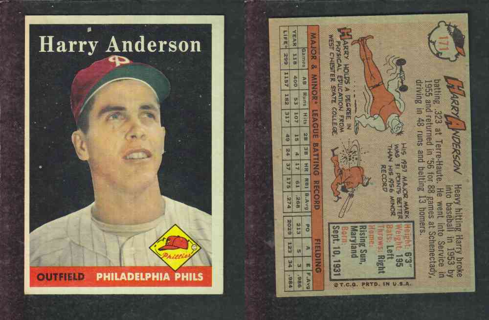 1958 TOPPS BASEBALL CARD #171 H. ANDERSON photo