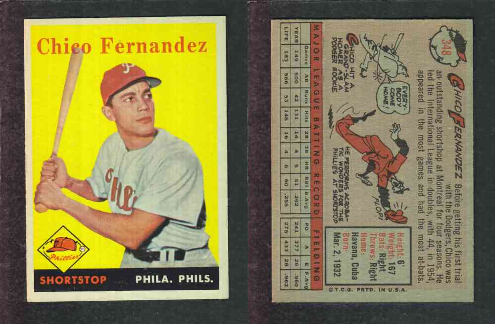 1958 TOPPS BASEBALL CARD #348 C. FERNANDEZ photo