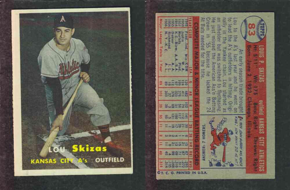 1957 TOPPS BASEBALL CARD #83 L. SKIZAS photo