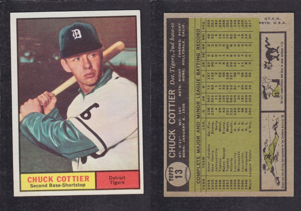 1962  TOPPS BASEBALL CARD #13  C. COTTIER photo