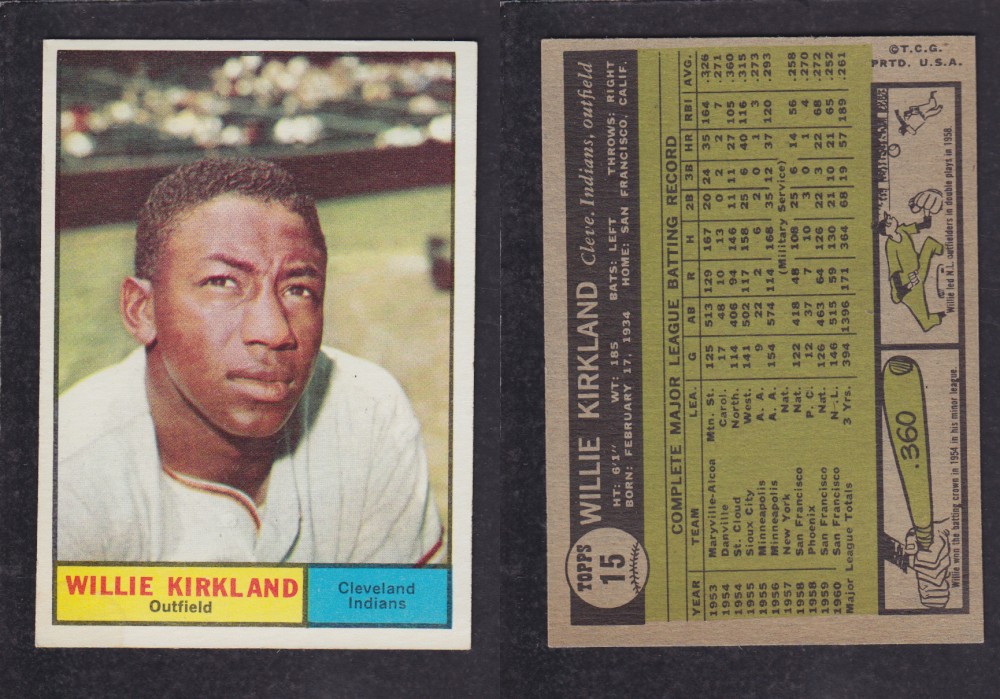 1962  TOPPS BASEBALL CARD #15  W. KIRKLAND photo