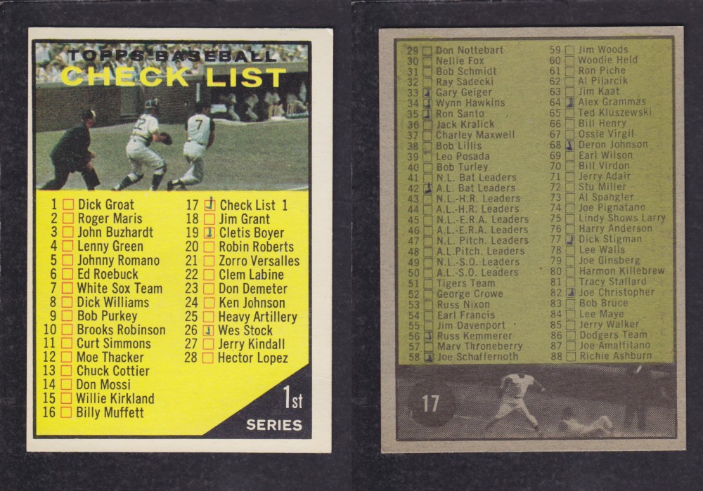 1962  TOPPS BASEBALL CARD #17  CHECK LIST photo