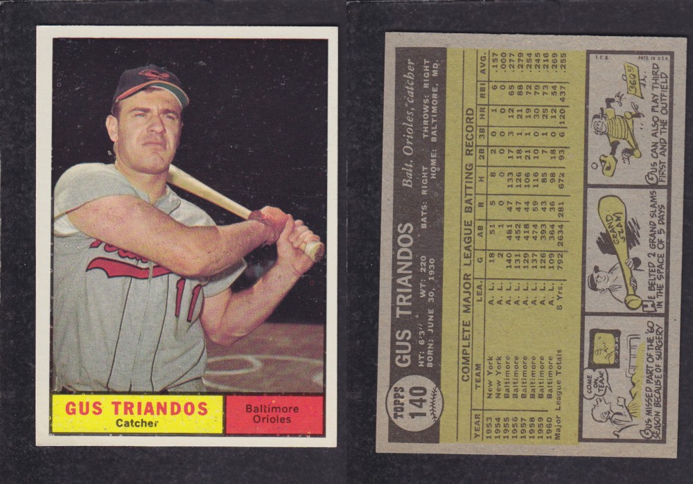 1962  TOPPS BASEBALL CARD #140  G. TRIANDOS photo