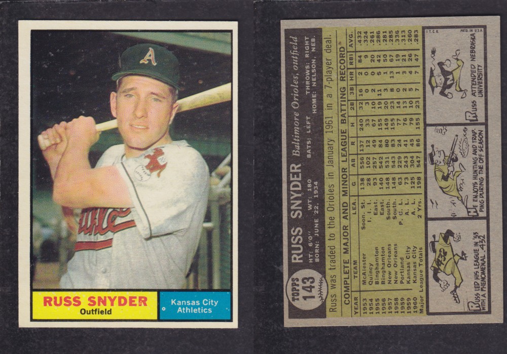 1962  TOPPS BASEBALL CARD #143  R. SNYDER photo