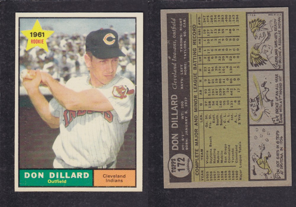 1962  TOPPS BASEBALL CARD #172  D. DILLARD photo