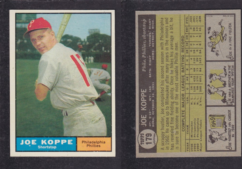 1962  TOPPS BASEBALL CARD #179  J. KOPPE photo