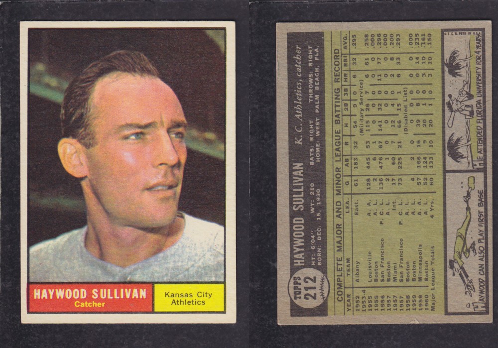 1962  TOPPS BASEBALL CARD #212  H. SULLIVAN photo