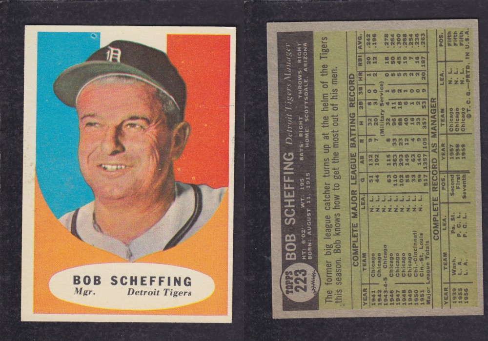 1962  TOPPS BASEBALL CARD #223  B. SCHEFFING photo