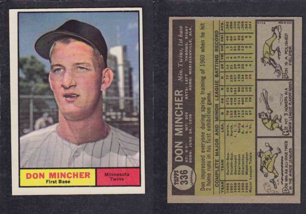 1961 TOPPS BASEBALL CARD #336  D. MINCHER photo