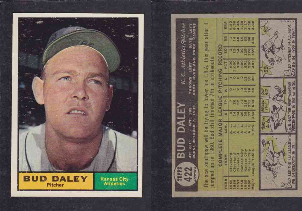 1961 TOPPS BASEBALL CARD #422  B. DALEY photo