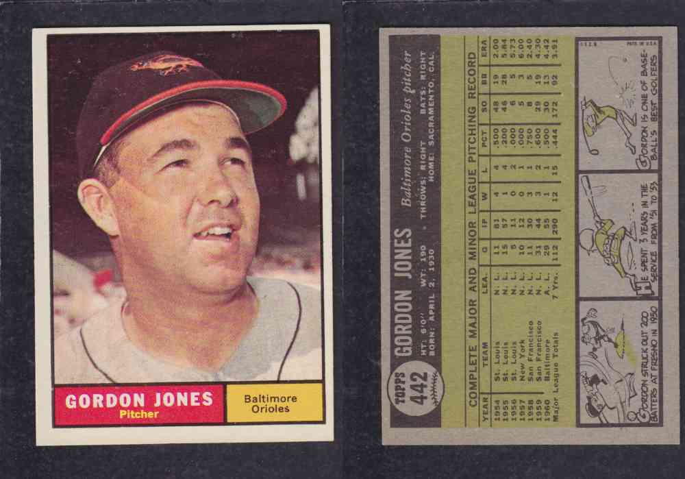 1961 TOPPS BASEBALL CARD #442  G. JONES photo