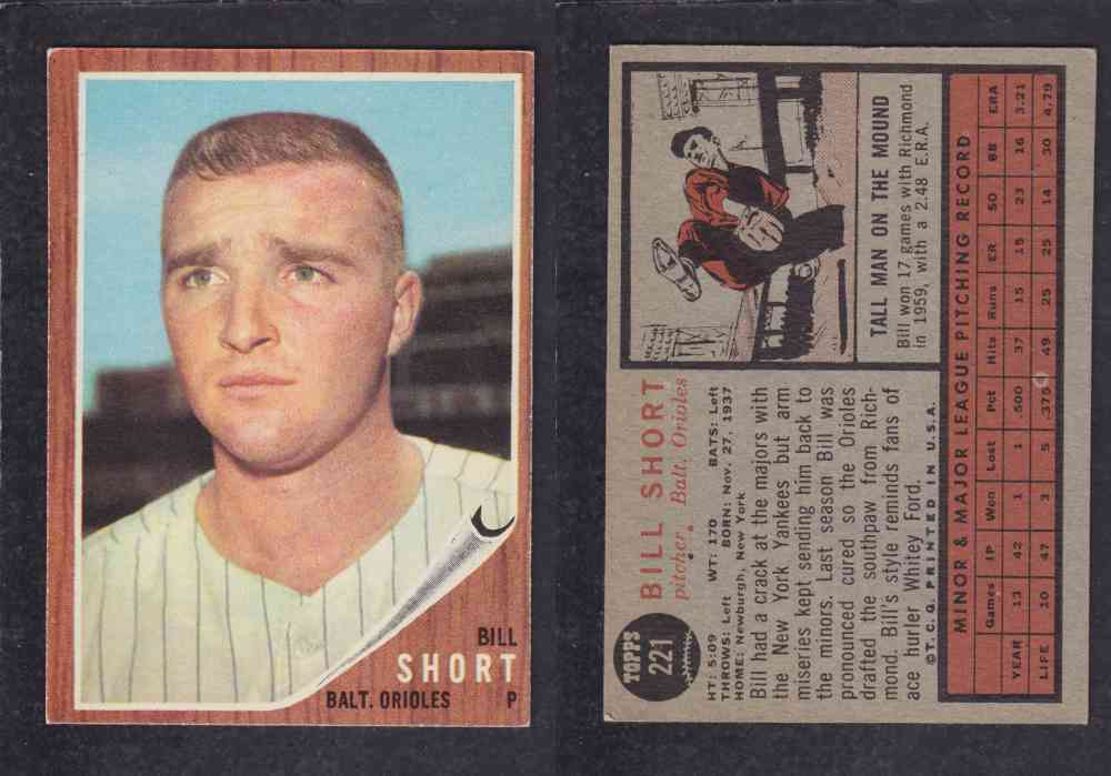 1962  TOPPS BASEBALL CARD #221  B. SHORT photo