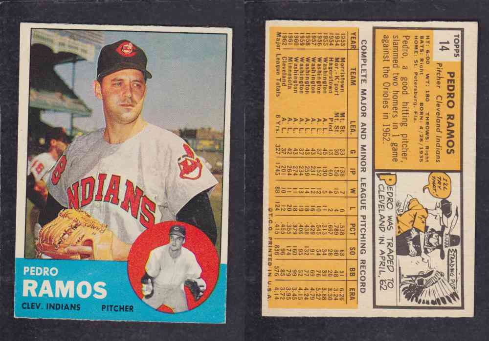 1963  TOPPS BASEBALL CARD  #14  P. RAMOS photo