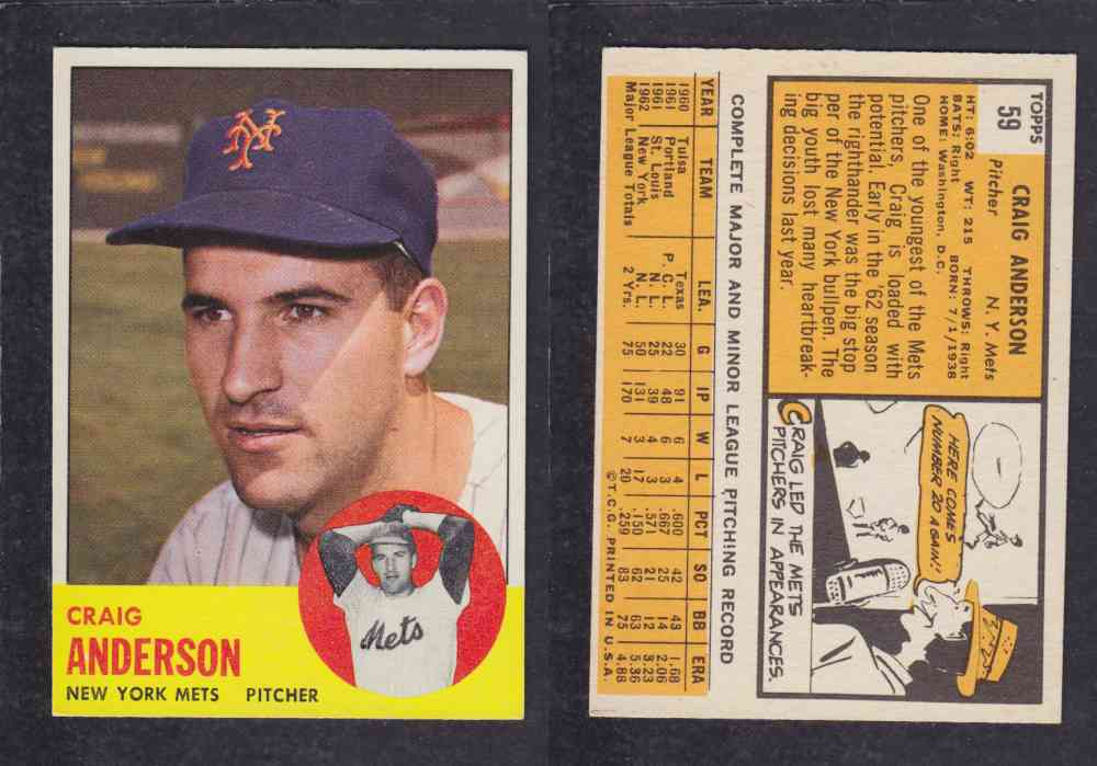 1963  TOPPS BASEBALL CARD  #59  C. ANDERSON photo
