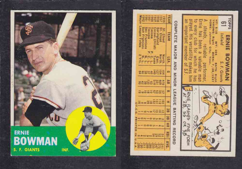 1963  TOPPS BASEBALL CARD  #61  E. BOWMAN photo
