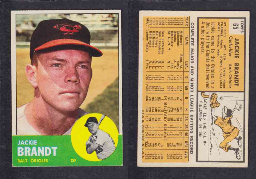 1963  TOPPS BASEBALL CARD  #65  J. BRANDT photo