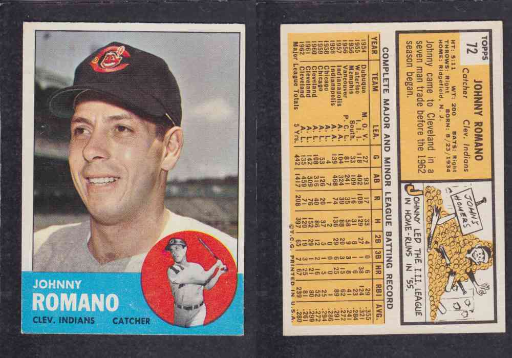 1963  TOPPS BASEBALL CARD  #72  J. ROMANO photo