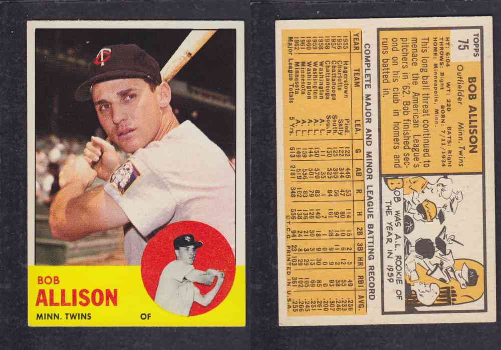 1963  TOPPS BASEBALL CARD  #75  B. ALLISON photo