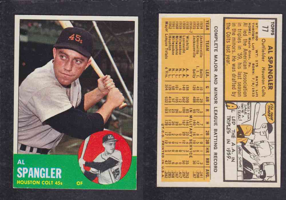 1963  TOPPS BASEBALL CARD  #77  A. SPANGLER photo