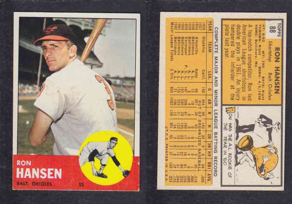 1963  TOPPS BASEBALL CARD  #88  R. HANSEN photo