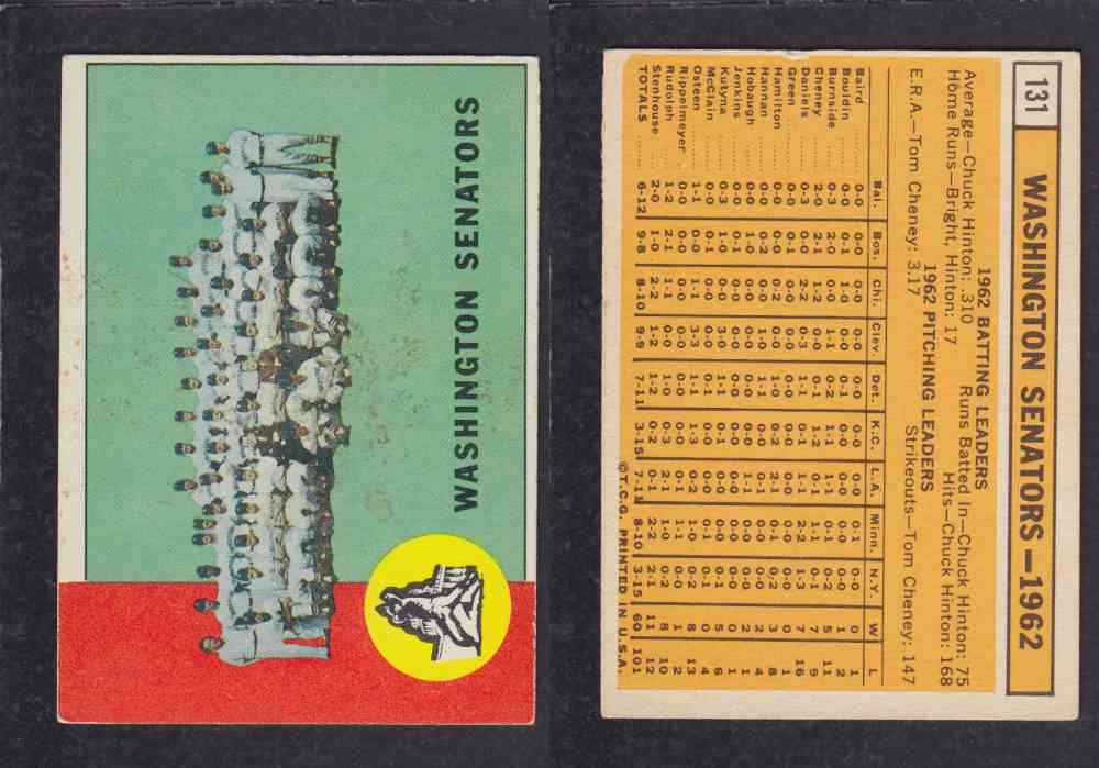 1963  TOPPS BASEBALL CARD  #131  WASHINGTON SENATORS photo