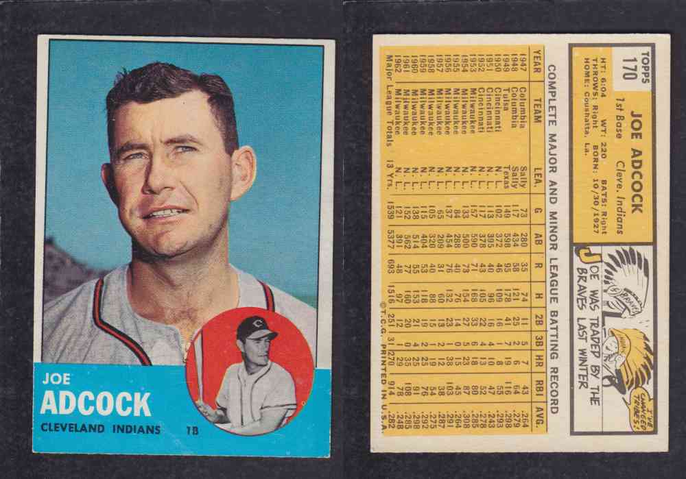 1963  TOPPS BASEBALL CARD  #170  J. ADCOCK photo
