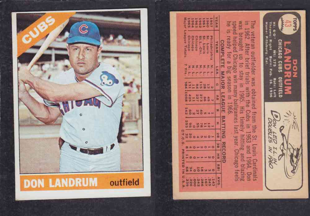 1966  TOPPS BASEBALL CARD  #43  D. LANDRUM photo