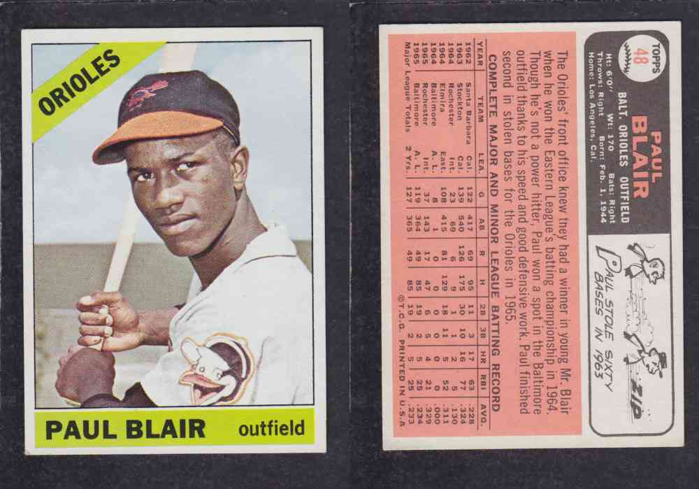 1966  TOPPS BASEBALL CARD  #48  P. BLAIR photo