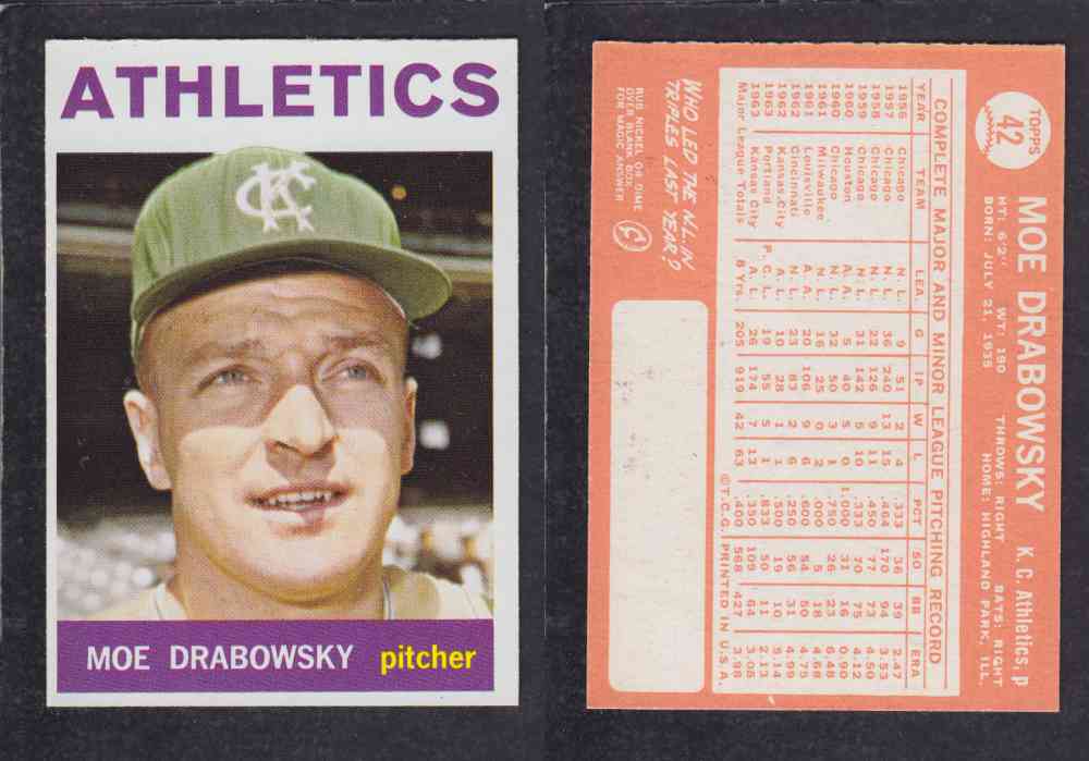 1964  TOPPS BASEBALL CARD  #42  M. DRABOWSKY photo