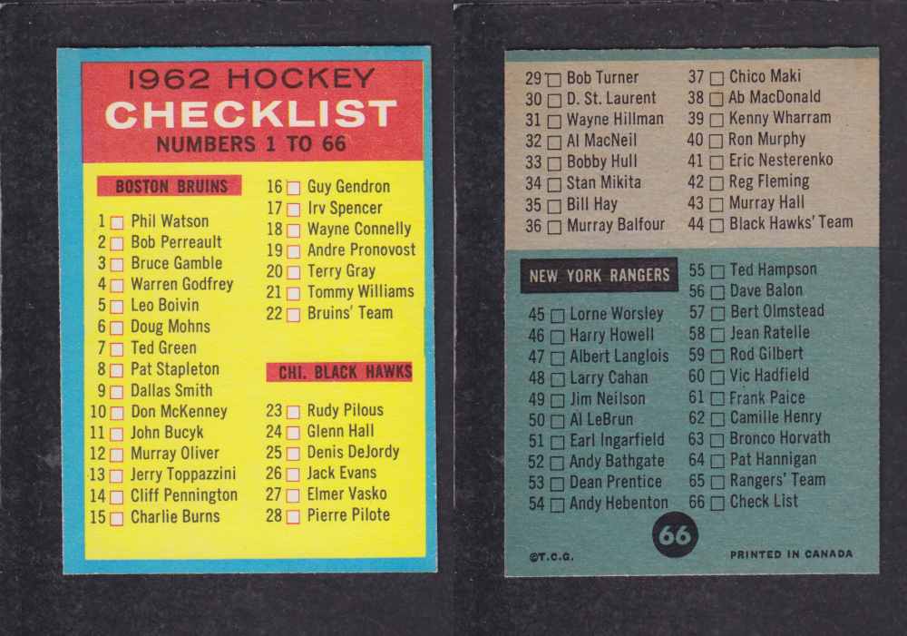 1962-63 TOPPS HOCKEY CARD  #66 CHECK LIST photo