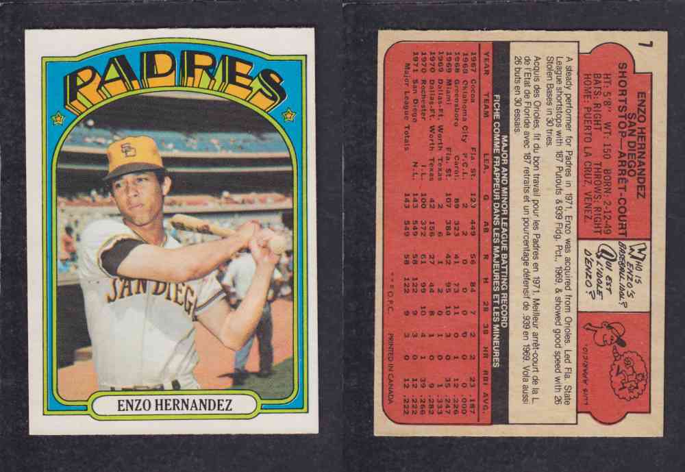 1972 O-PEE-CHEE BASEBALL CARD #7 E. HERNANDEZ photo