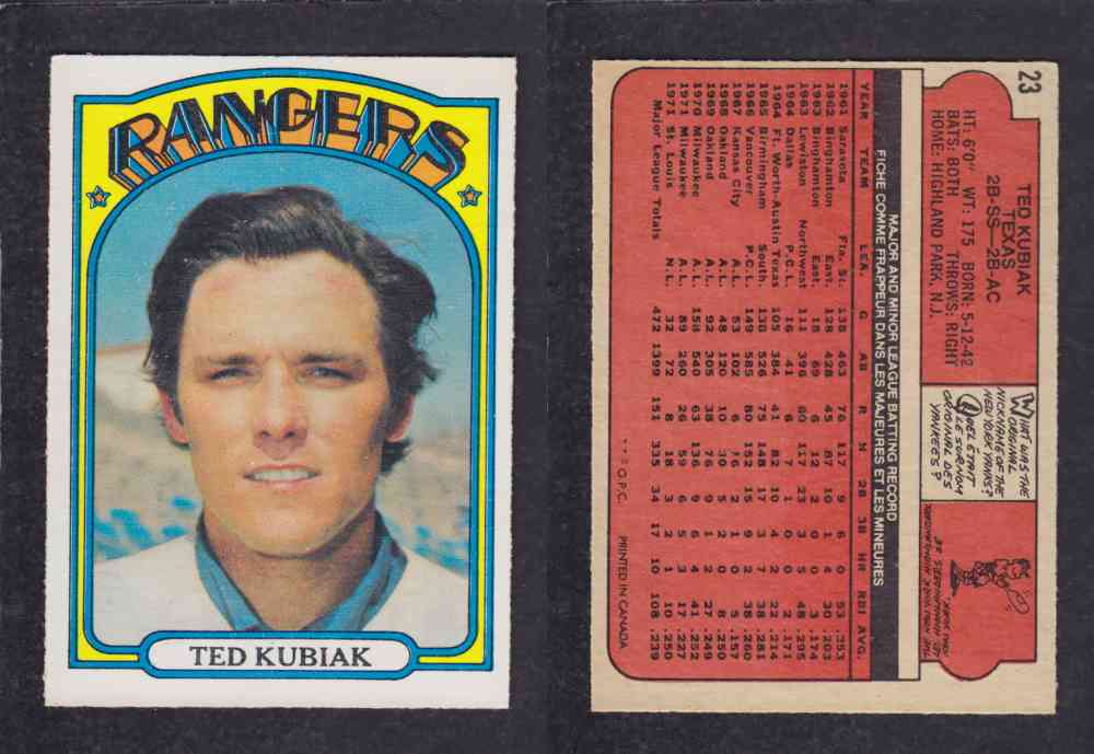 1972 O-PEE-CHEE BASEBALL CARD #23 T. KUBIAK photo